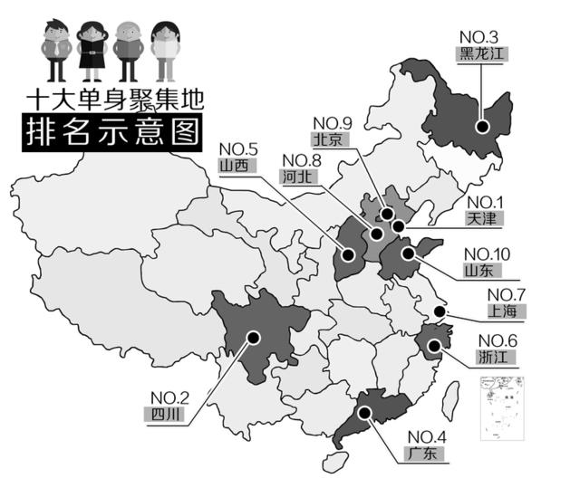 四川单身人口逐年增多 中国“单身榜”中排第二